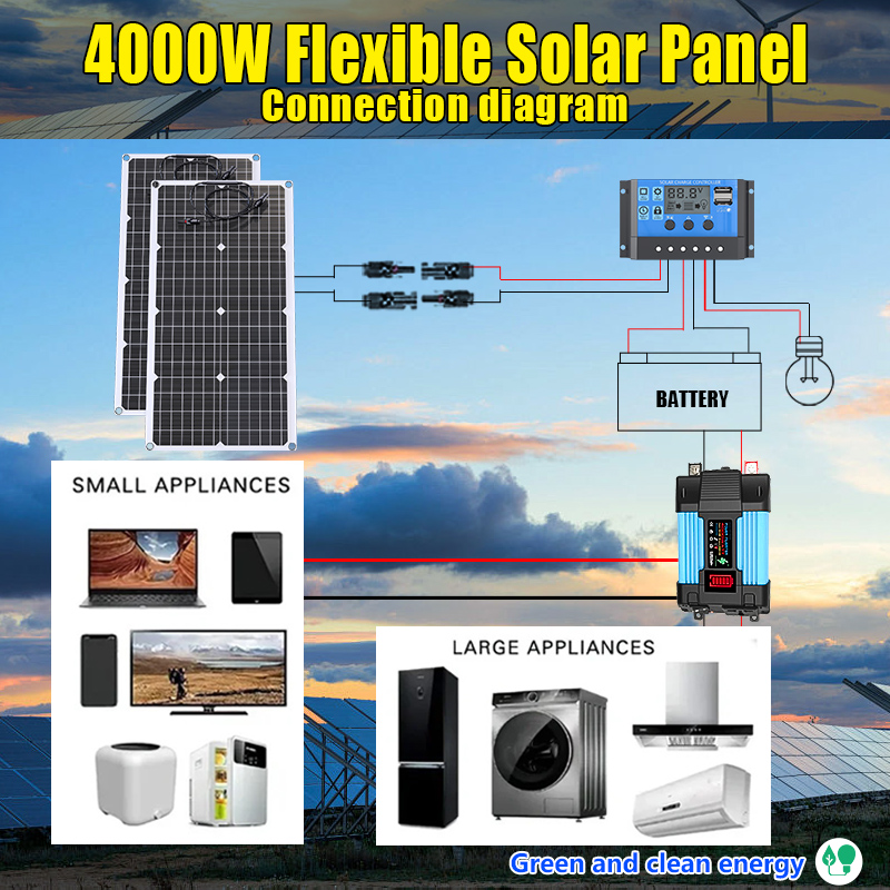 2000W 올인원 태양광 키트 |   4000-6000 - Grid Tie Inverter Limiter 2000W 리뷰 및 가격