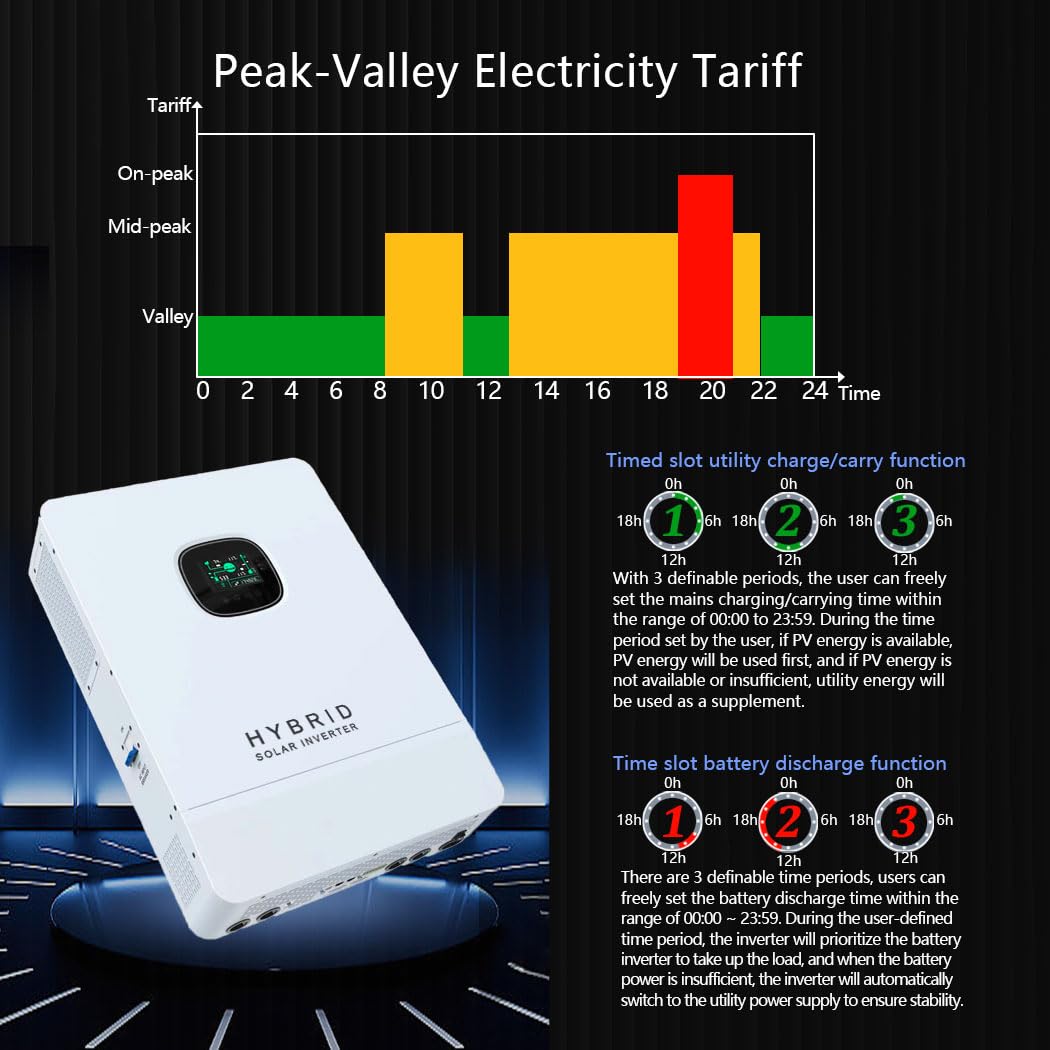 Y&H 10KW 하이브리드 태양광 인버터 48V 110 - Split Phase Inverter 10Kw 110V 220V 리뷰 및 가격