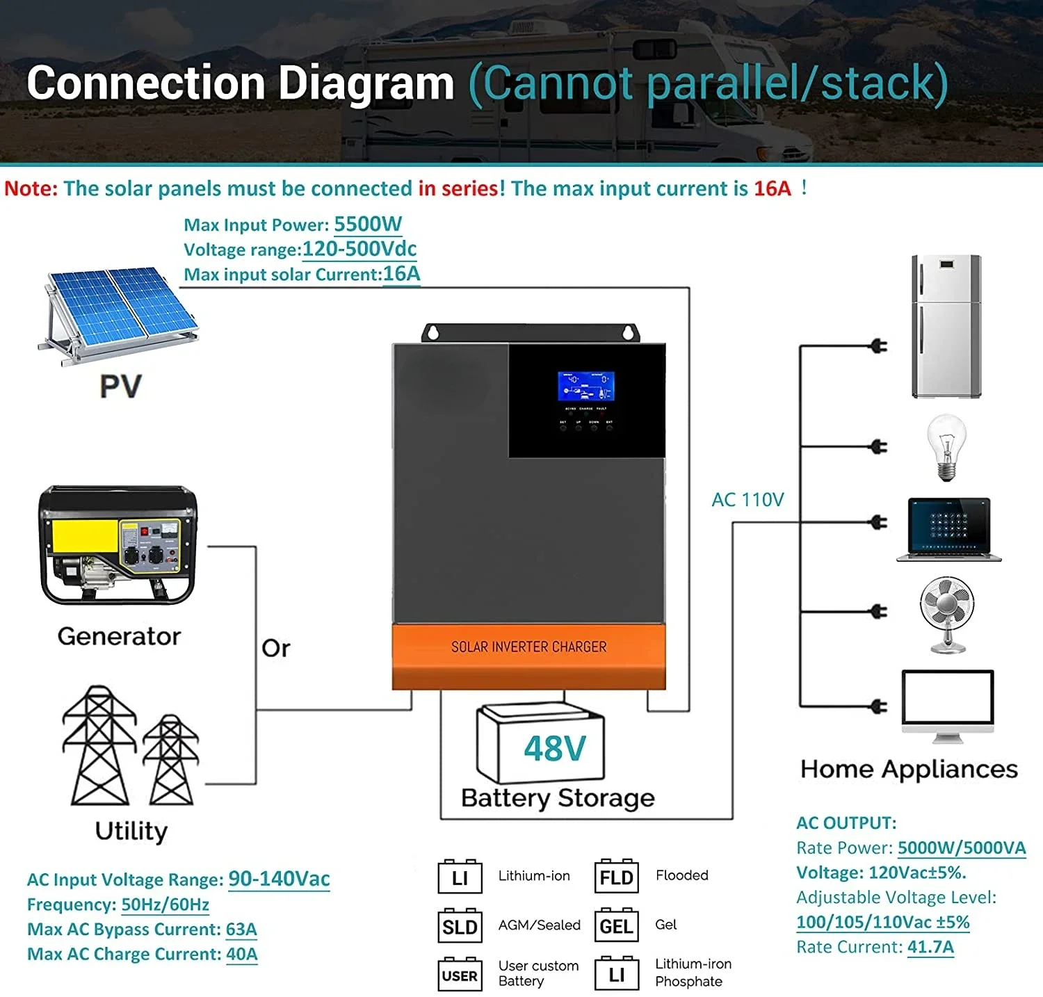 5.5kW MPPT 100A 광학 220V 48V 55 - Hybrid Solar Inverter 5.5Kw Mppt 48V 리뷰 및 가격