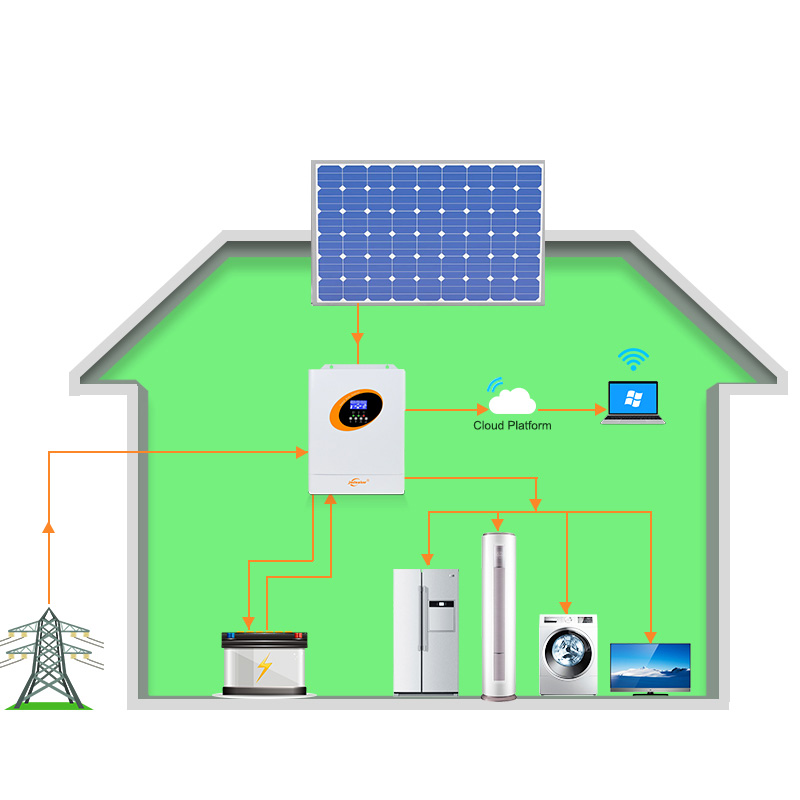 5.5Kw 5Kw 순수 정현파 MPPT 하이브리드 태양 - Hybrid Solar Inverter 5.5Kw Mppt 48V 리뷰 및 가격