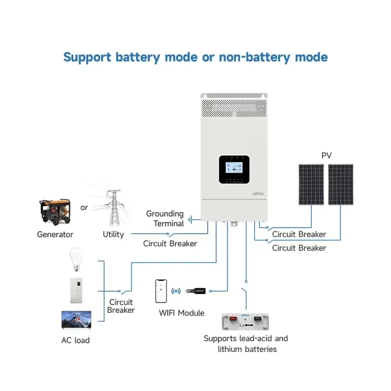 2026 최신형 오프그리드 태양광 하이브리드 인버터 3 - Hybrid Solar Inverter 5.5Kw Mppt 48V 리뷰 및 가격
