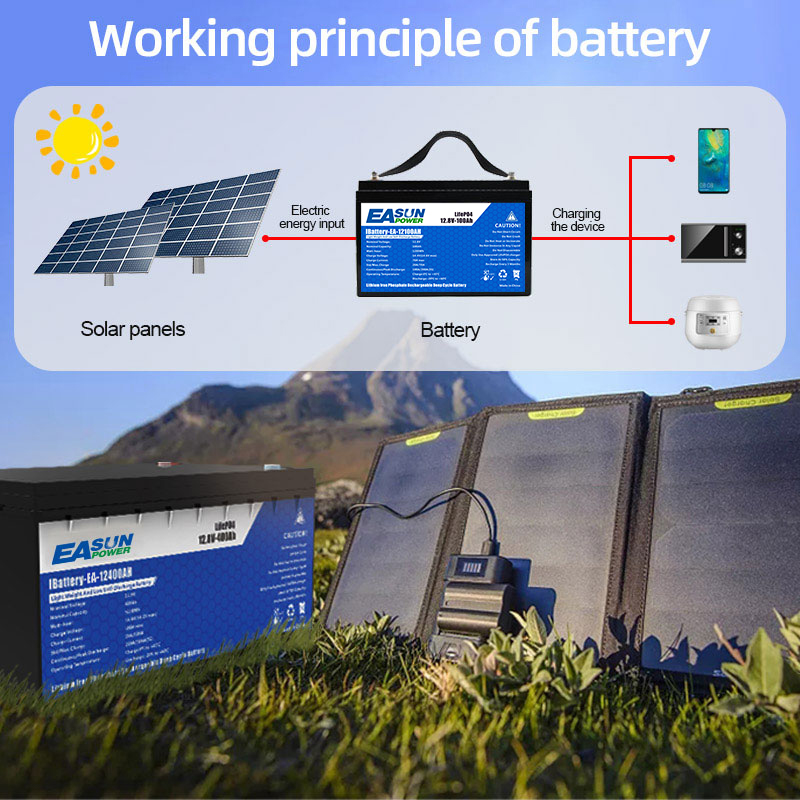 EASUN POWER 24V LiFePO4 배터리 10 - Grid Tie Inverter Limiter 2000W 리뷰 및 가격