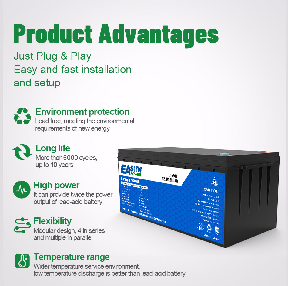 EASUN POWER 24V LiFePO4 배터리 10 - Grid Tie Inverter Limiter 2000W 리뷰 및 가격