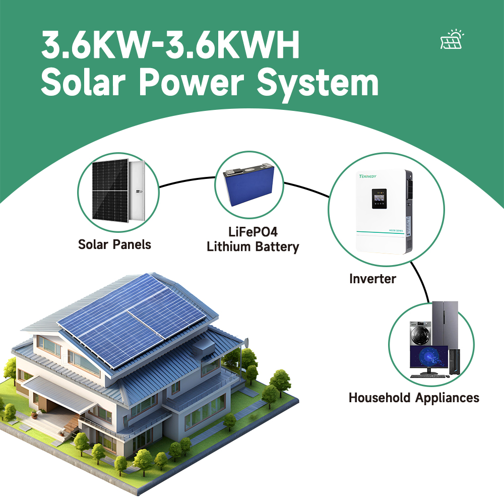 3.6kw 5.5kw 6.2kw 11kw 3kva 5k - Hybrid Solar Inverter 5.5Kw Mppt 48V 리뷰 및 가격
