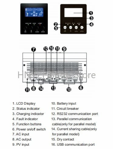 오프그리드 타입 5KW 가정용 태양광 발전 시스템 5K - Hybrid Solar Inverter 5.5Kw Mppt 48V 리뷰 및 가격