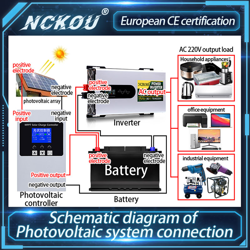 Inversor 12v 24v 48v 72v Para  - Pure Sine Wave Inverter 5000W 48V 220V 리뷰 및 가격