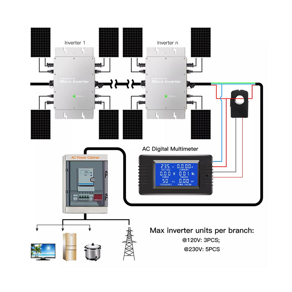 마이크로 인버터 1200W 1400W 1600W 그리드 - Micro Inverter 1400W Solar Grid Tie 리뷰 및 가격