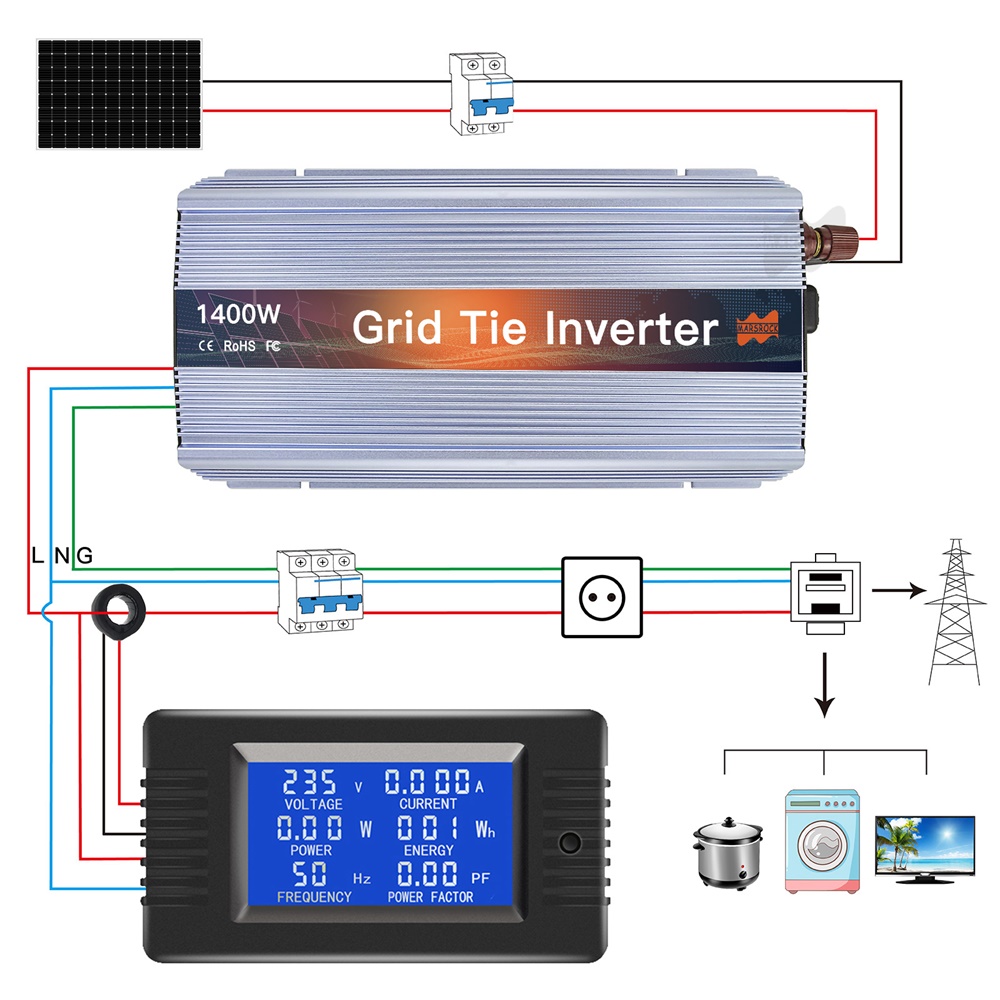 18V 24V 36V 1400W 태양광 그리드 타이 인 - Micro Inverter 1400W Solar Grid Tie 리뷰 및 가격