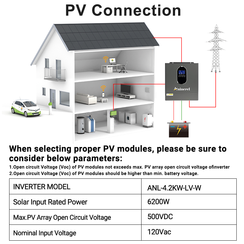 아니네렐 4200W 3KW 120V 하이브리드 인버터  - Inverter Pure Sine Wave 60Hz 120V 3000W 리뷰 및 가격